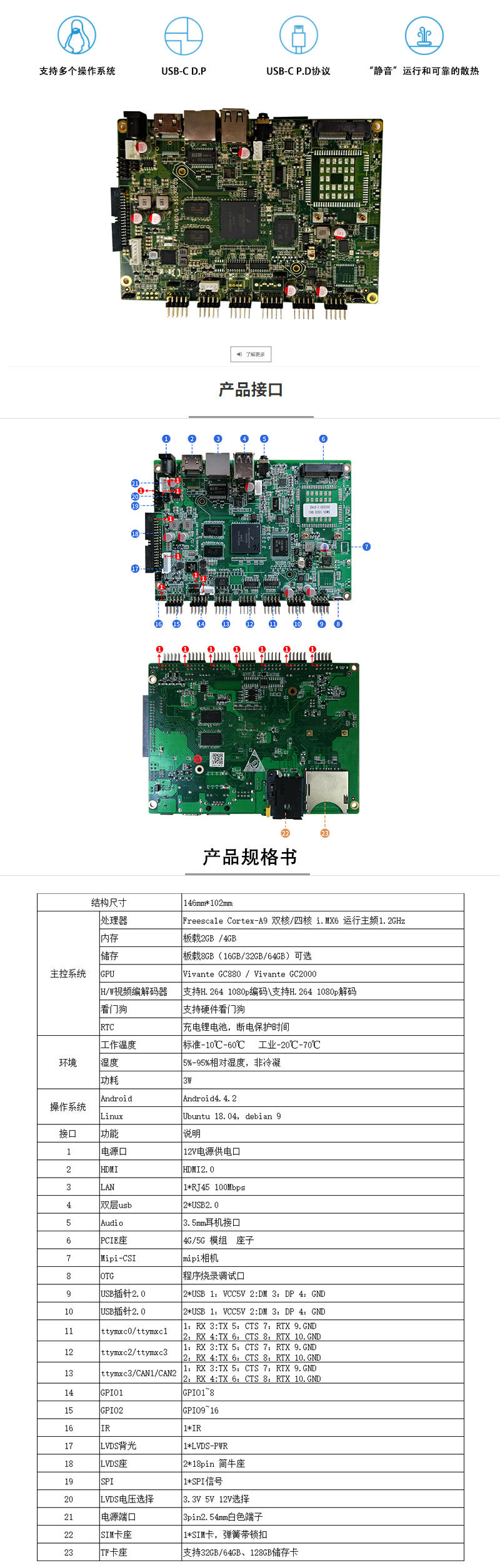 安卓工控主闆、ARM主闆、IMX6-3500