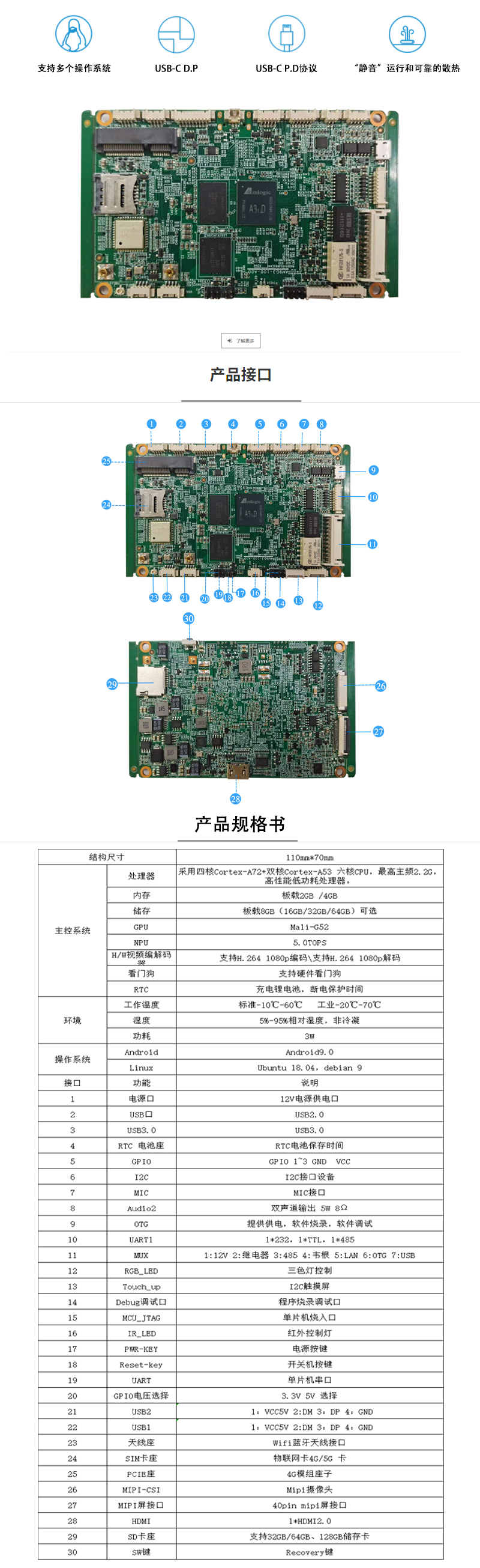 ARM主闆，安卓工控主闆，晶晨Amlogic，A311D,AI智能，邊緣計算